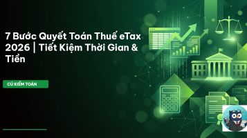 quyết toán thuế etax