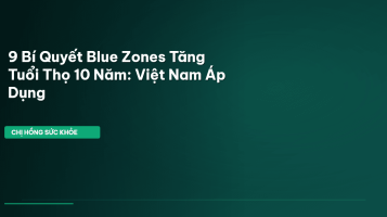 Blue Zones