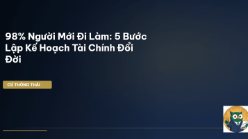 lập kế hoạch tài chính