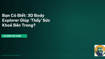 3D Body Explorer