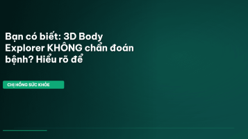3D Body Explorer