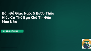 bản đồ giác ngộ