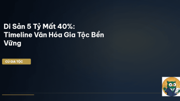 timeline văn hóa gia đình