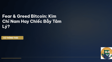 Fear & Greed Bitcoin