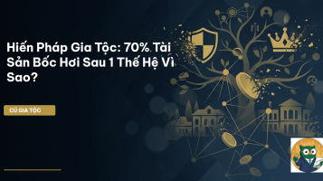 hiến pháp gia tộc