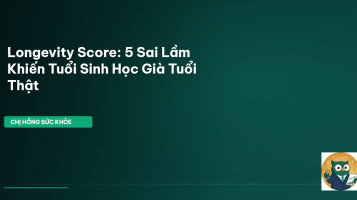 longevity score