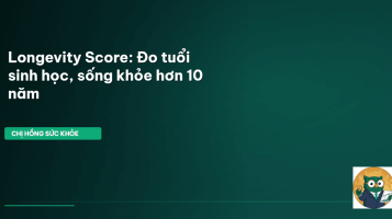longevity score