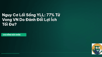 nguy cơ lối sống