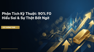 phân tích kỹ thuật