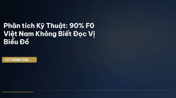 phân tích kỹ thuật
