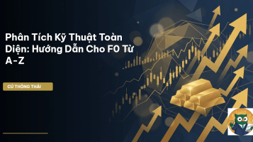 phân tích kỹ thuật