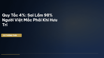 quy tắc 4%