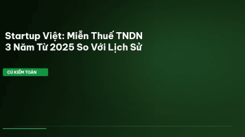miễn thuế TNDN 2025