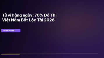 tử vi hàng ngày 12 con giáp