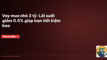 lãi suất vay mua nhà